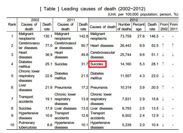 leading cause of death.jpg